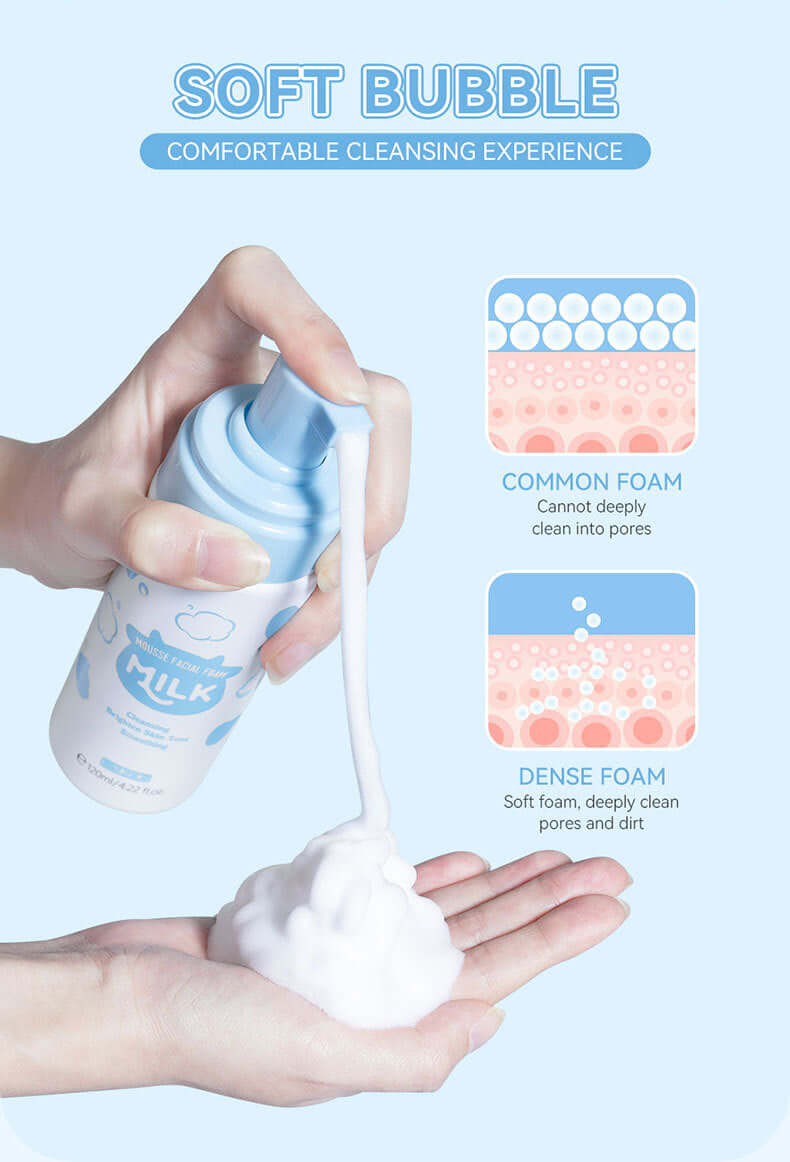 Pore Cleaning Skin Care - All you Need