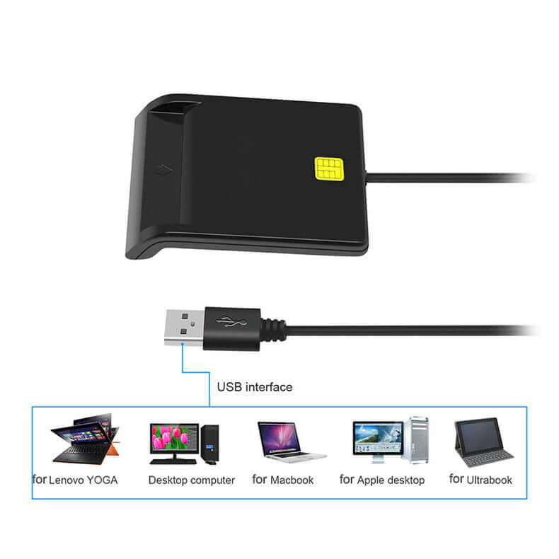 USB multi-format card reader with USB interface for PCs, laptops, Mac, and ultrabooks.