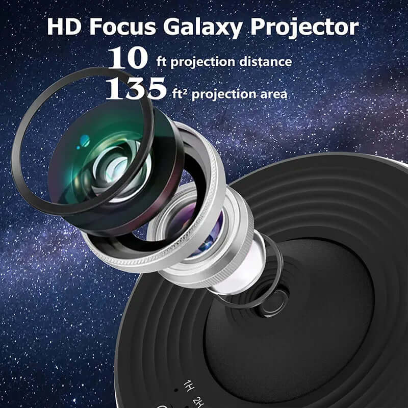Close-up of HD Focus Galaxy Projector showcasing lens and projection area specs for galaxy projector night light.