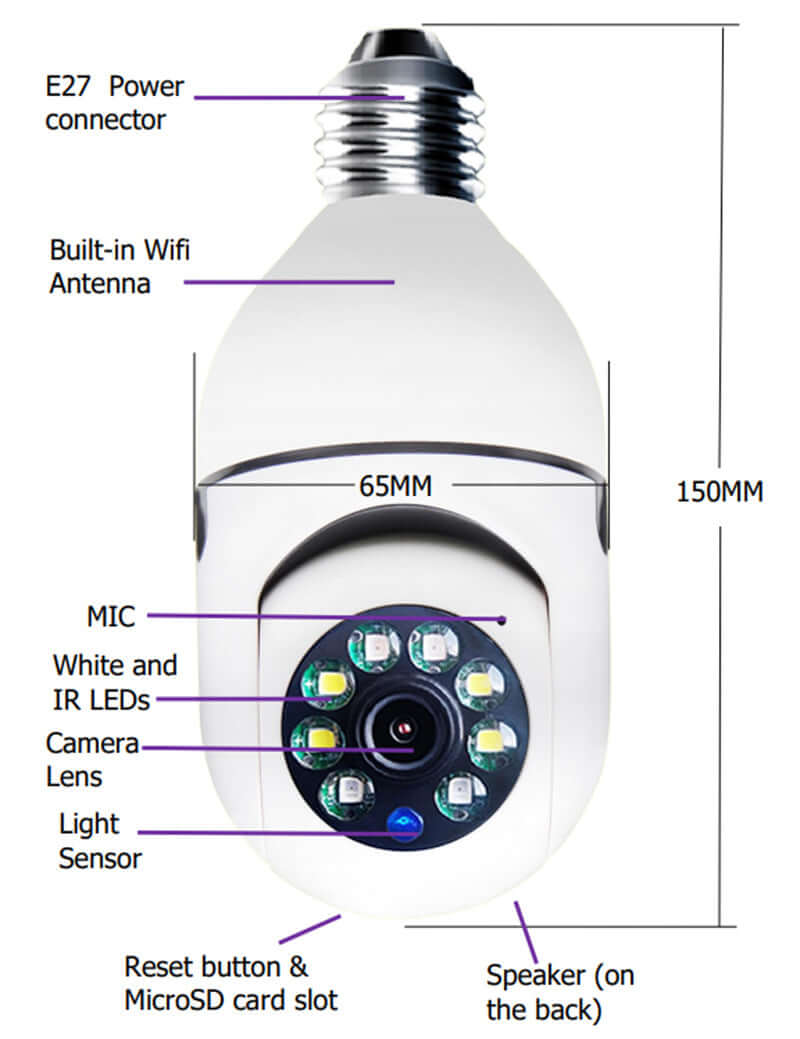 1080P WiFi Smart Security Camera – Auto-Tracking PTZ Dome with Night Vision & Alexa Support - All you Need