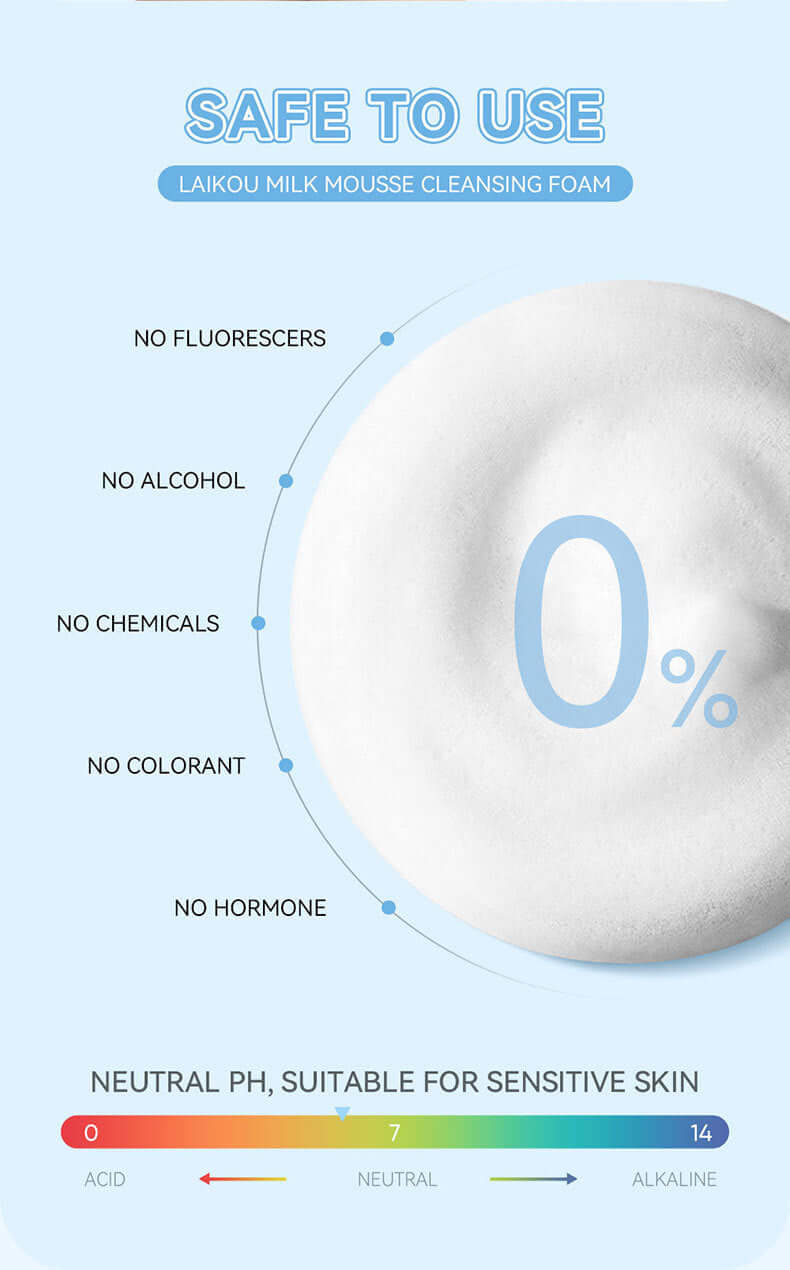 Pore Cleaning Skin Care - All you Need