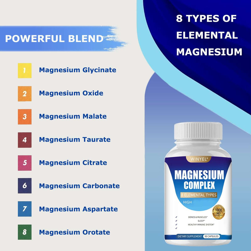 Daily Magnesium Supplement for Sleep – Rest Deeper Tonight - All you Need
